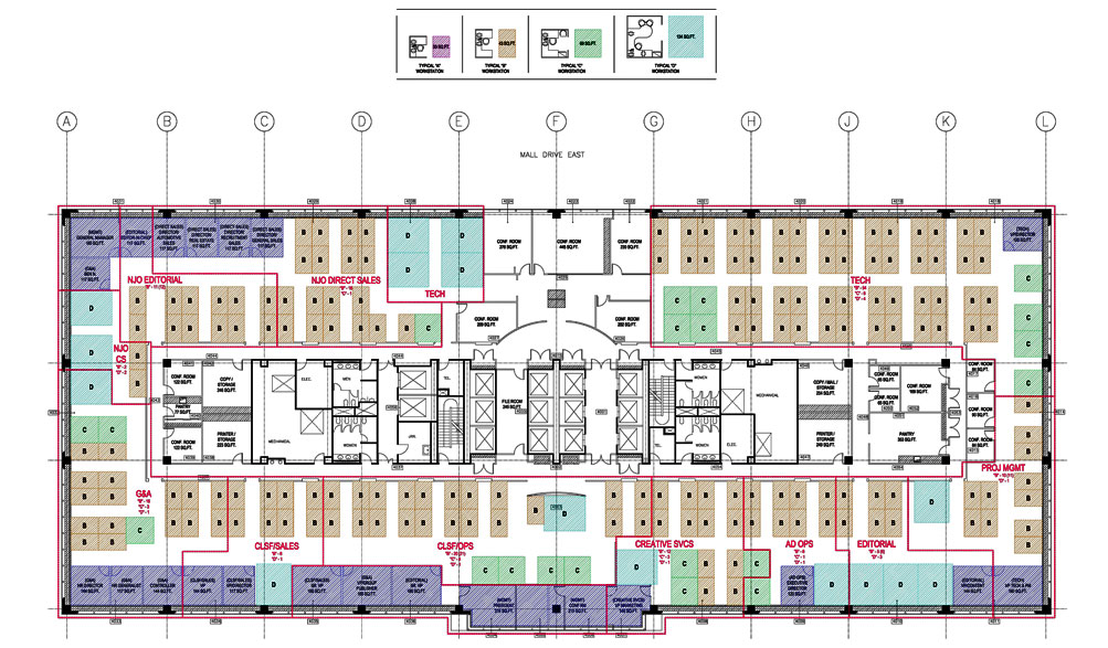 Spatial Feasibility Study